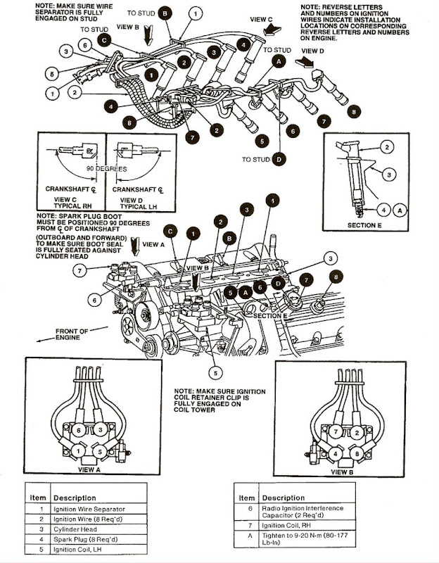 Spark plug wires diagram
